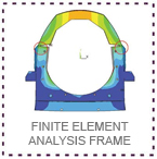 LGM Finite Element Analysis Frame