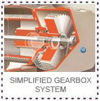 LGM Hoist Simplified Gearbox
