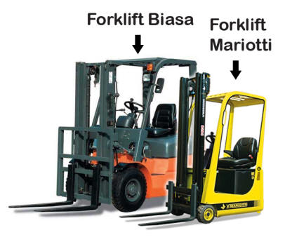 Electric Forklift