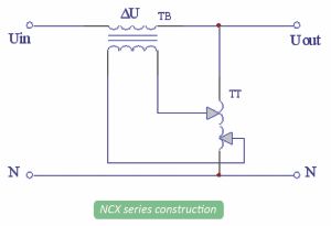 NCX Series Diagram.jpg