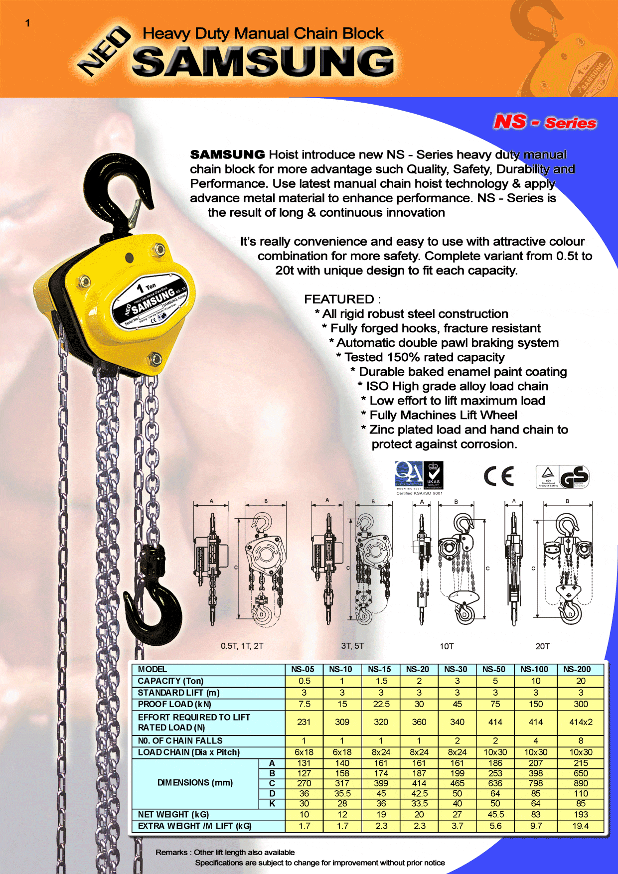 Samsung Chain Block NS Series