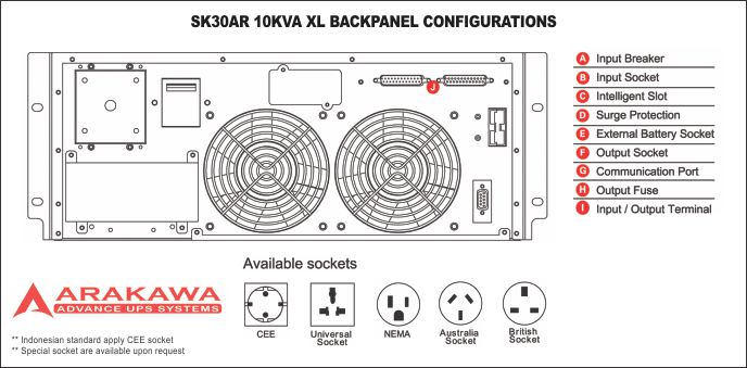 UPS Arakawa SK30AR 10Kva Back Panel Configuration