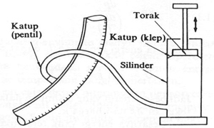 pompa-sepeda.jpg