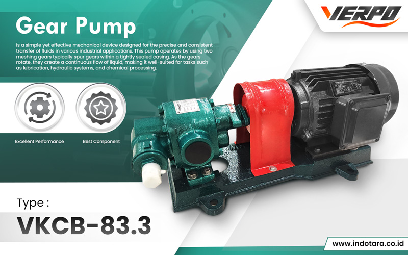 Jual Gear Pump Equipment Berkualitas