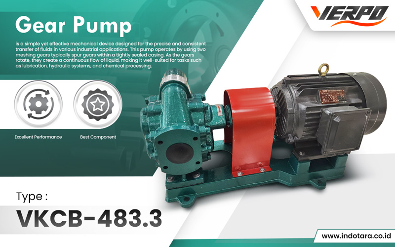 Jual Gear Pump Equipment Berkualitas