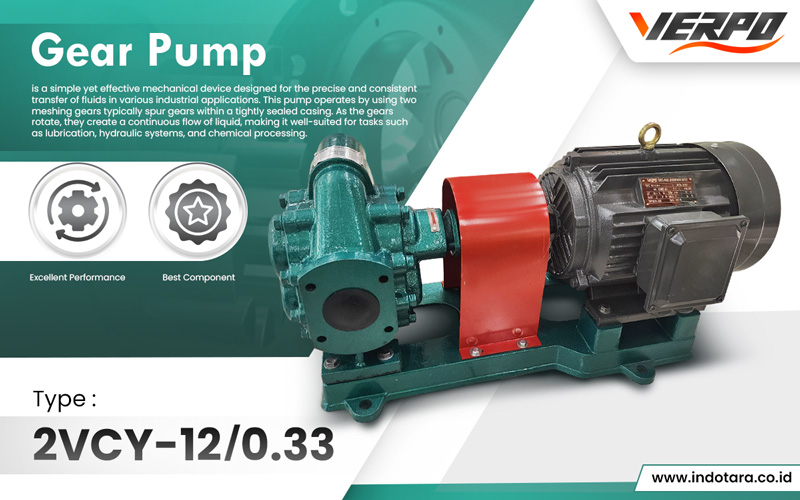 Jual Gear Pump Equipment Berkualitas