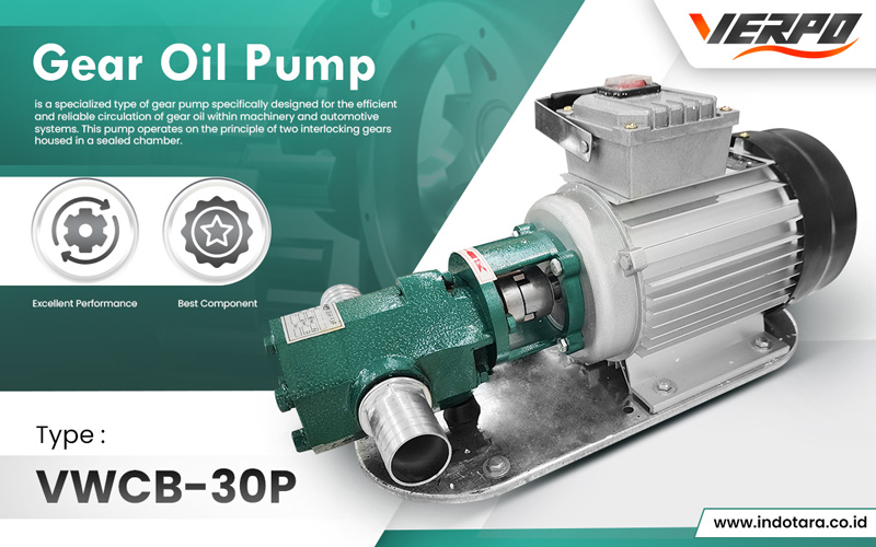 Jual Gear Oil Pump Equipment Berkualitas