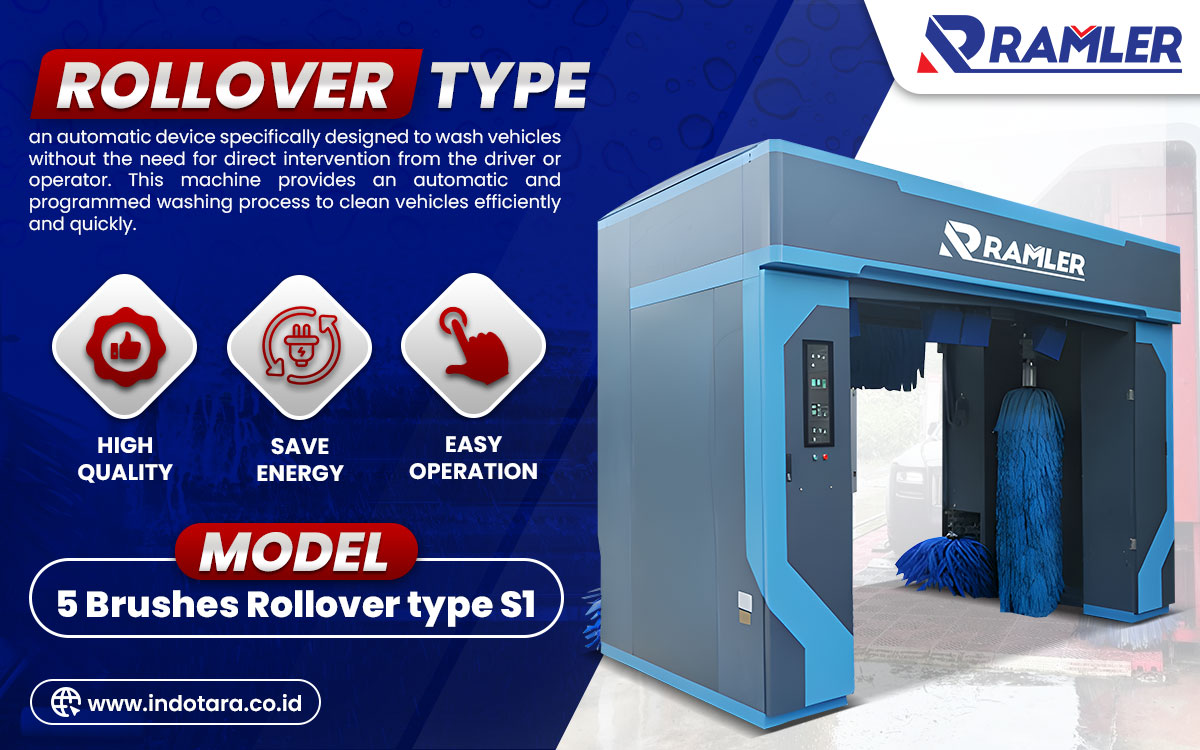 Jual Ramler Rollover Type