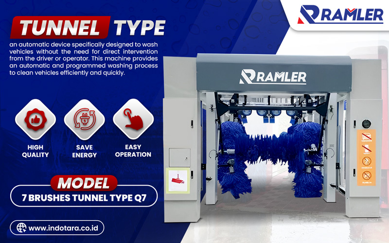 Jual Ramler Tunnel Type