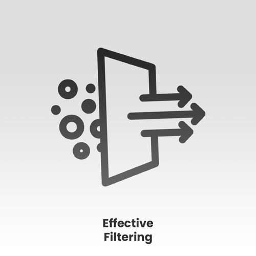 Effective Filtering