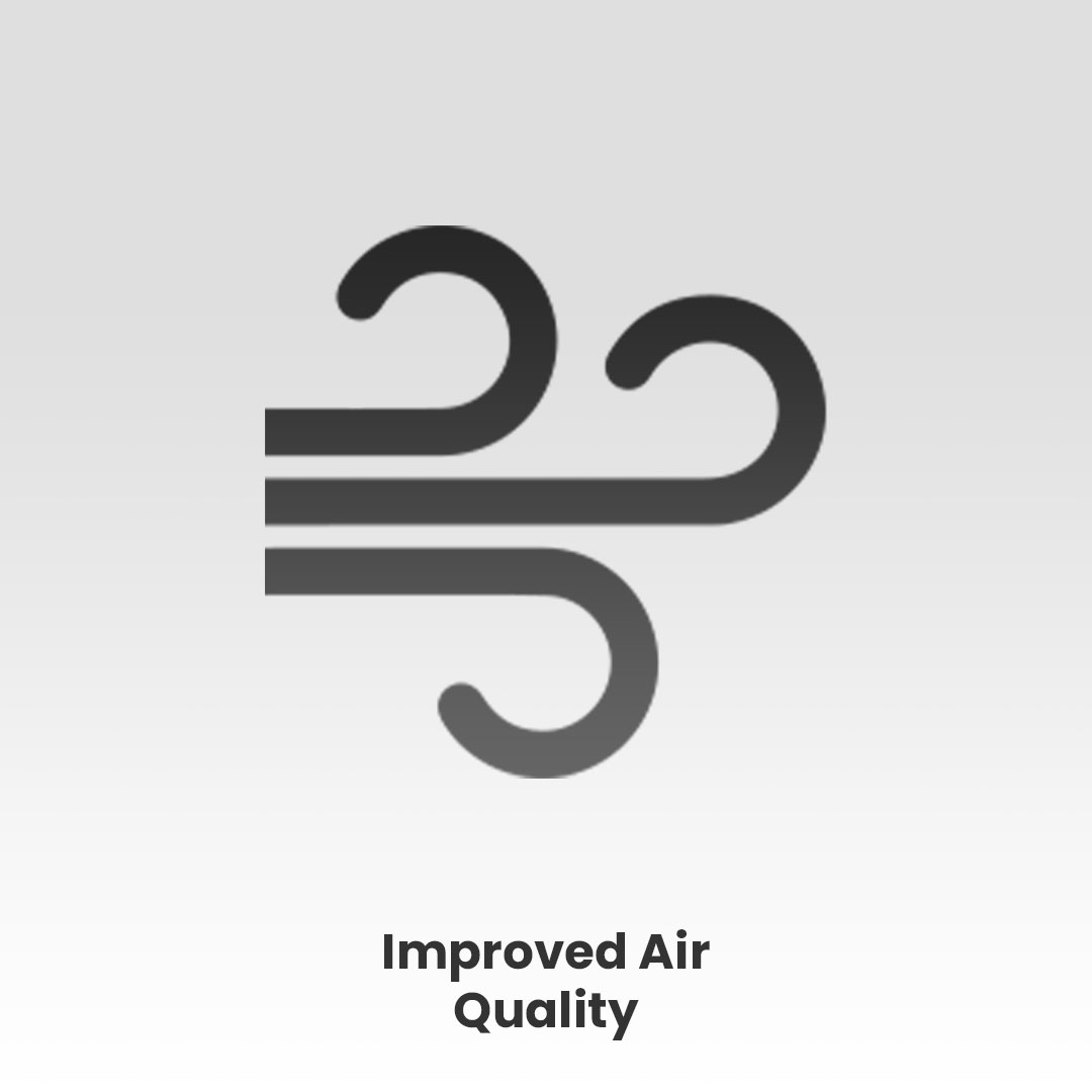 Improved Air quality