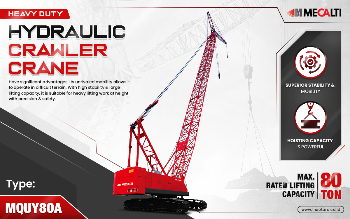 Mecalti Hydraulic Crawler Crane Pilihan Terbaik untuk Proyek Anda