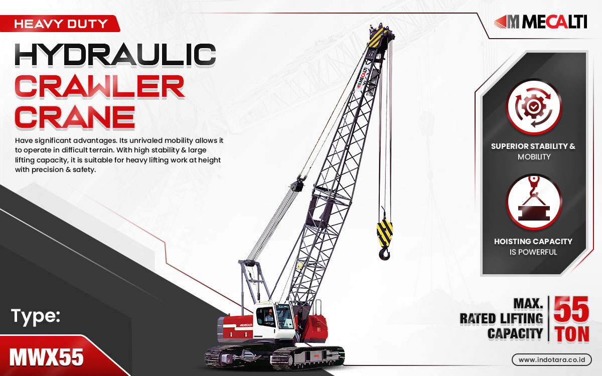 Mecalti Hydraulic Crawler Crane Pilihan Terbaik untuk Proyek Anda