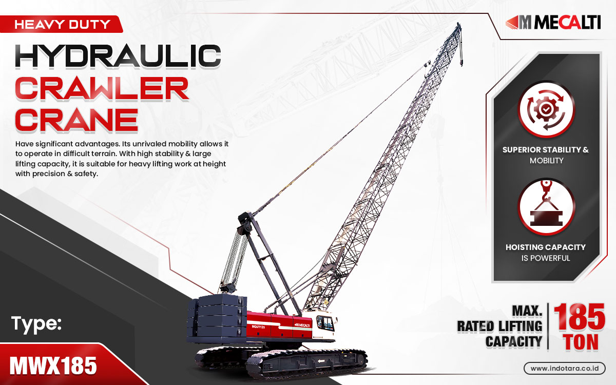 Mecalti Hydraulic Crawler Crane Pilihan Terbaik untuk Proyek Anda