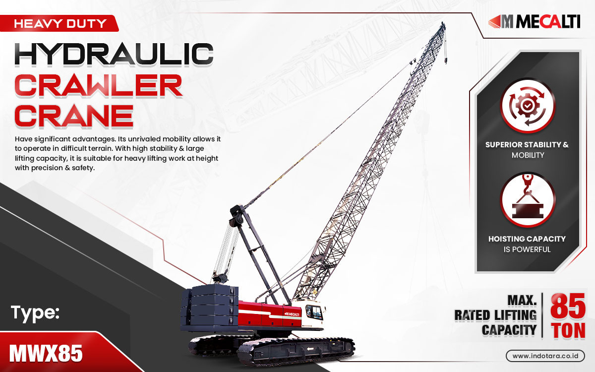 Mecalti Hydraulic Crawler Crane Pilihan Terbaik untuk Proyek Anda