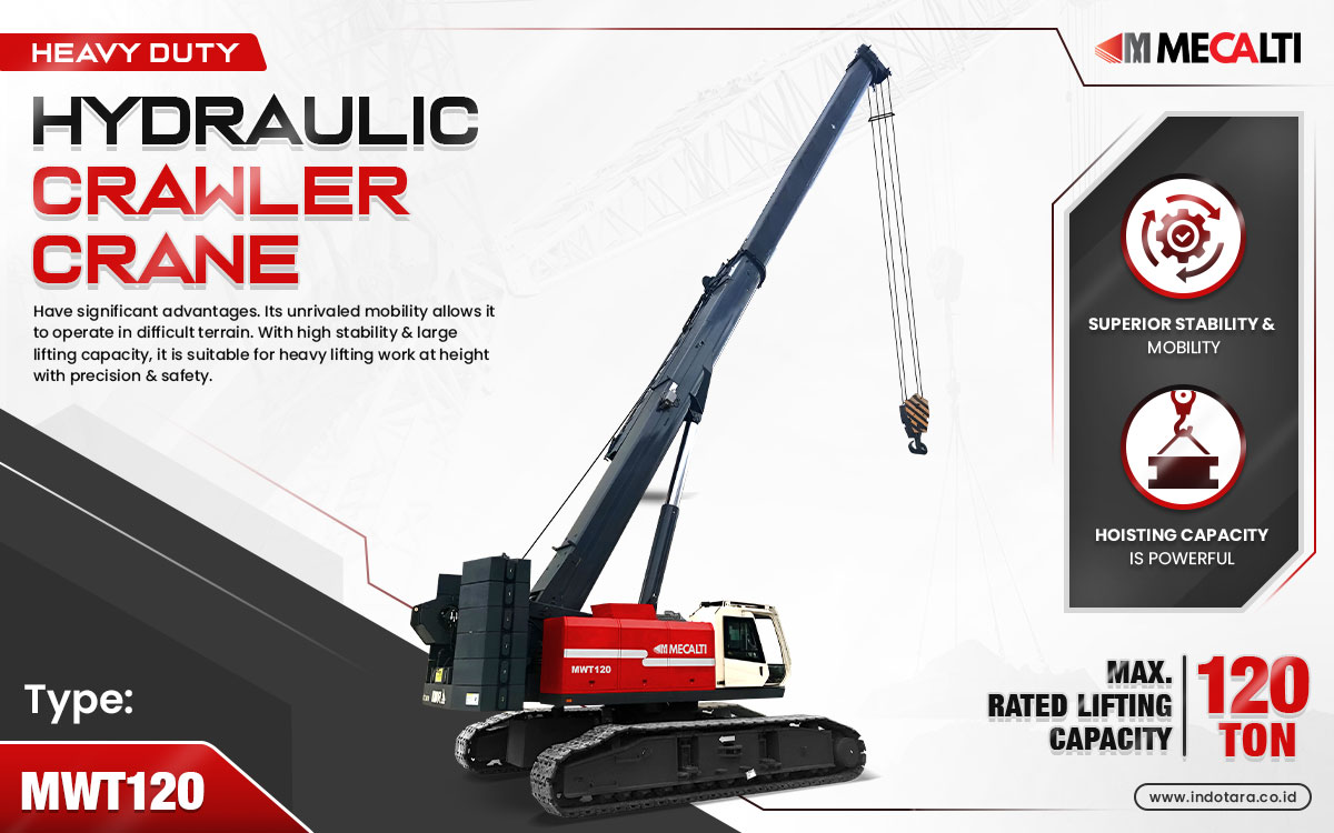 Mecalti Hydraulic Crawler Crane Pilihan Terbaik untuk Proyek Anda