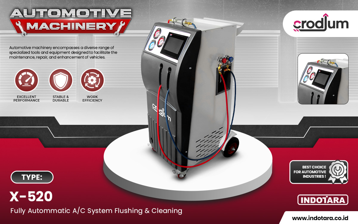 Jual Crodium Automotive Machinery Berkualitas