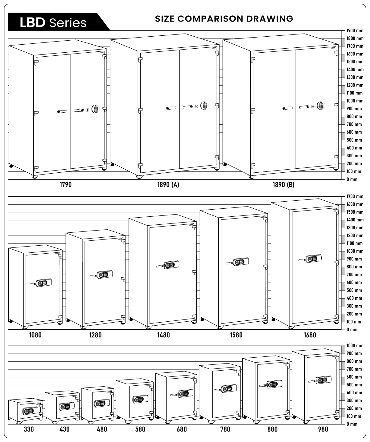 Fagom Safe Deposit Box