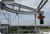 jenis crane, jenis hoist, jenis hoist crane, hoist crane, hoist crane jenis