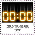 Arakawa UPS Zero Transfer Time
