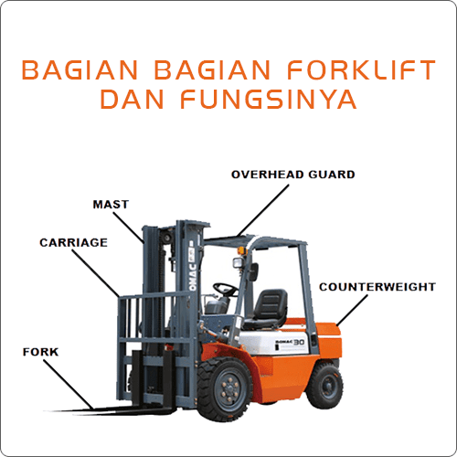 Bagian Bagian Forklift Dan Fungsinya
