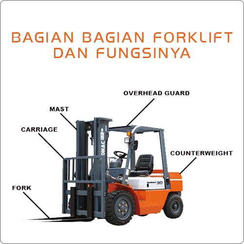 BAGIAN BAGIAN FORKLIFT DAN FUNGSINYA