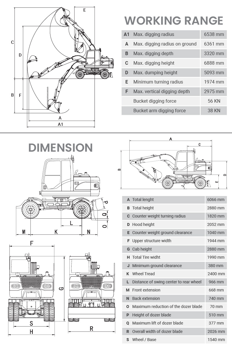 bomac-wheel-excavator