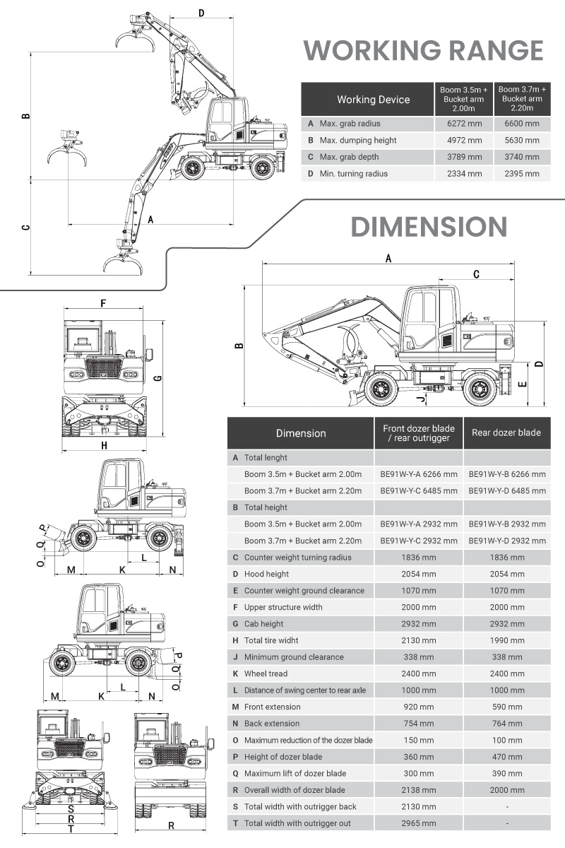 bomac-wheel-excavator