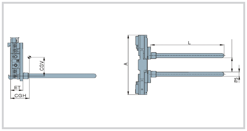 Bomac Attachment