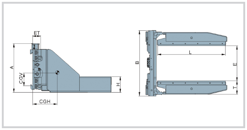 Bomac Attachment