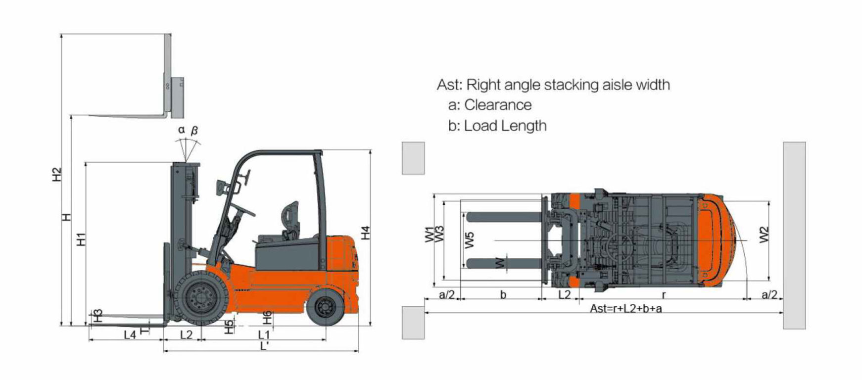 Bomac Diesel Forklift Electric Forklift Reach Stacker