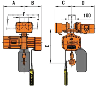 Dimension Samsung hoist 1T