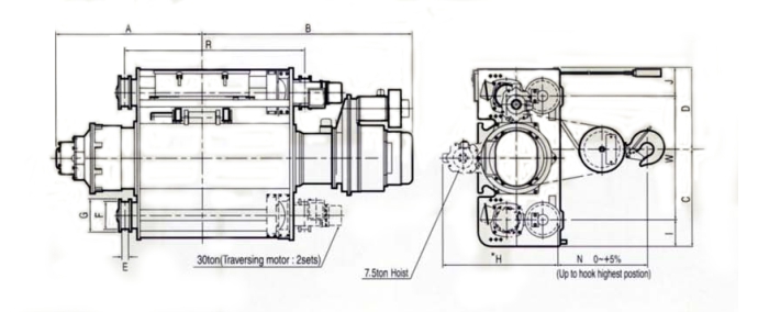 Dimension LGM Hoist