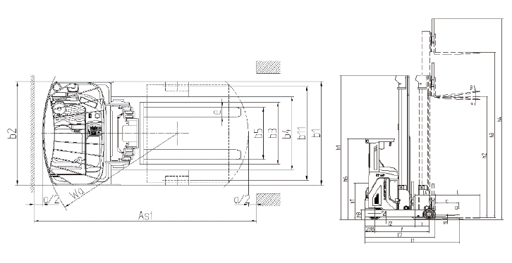 Jual Shigemitsu Reach Truck NL, Harga Shigemitsu Reach Truck NL, Shigemitsu Explosion Proof Reach Truck