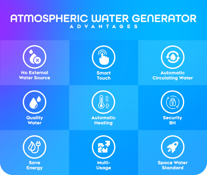 Features Kusatsu Atmospheric Water Generator