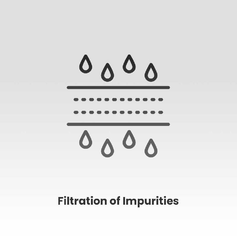 Filtration of impurites