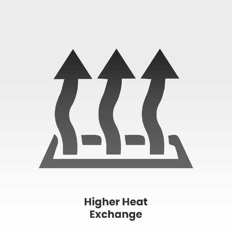Higher Heat Exchange