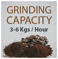 jual mesin kopi grinder