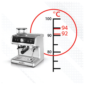 Jual Coffee Machine with Built-in Grinder