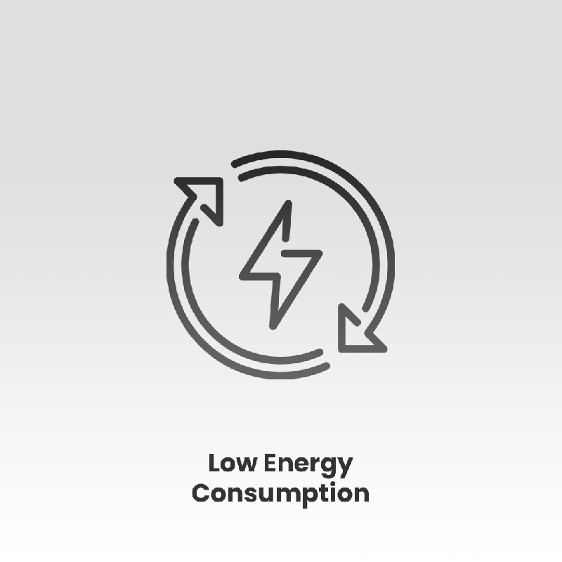 Corna Water boiler Low Energy Consumption