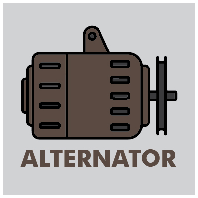 Alternator Genset IWATA