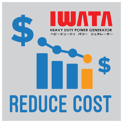 Fitur Reduce Cost IWATA Genset