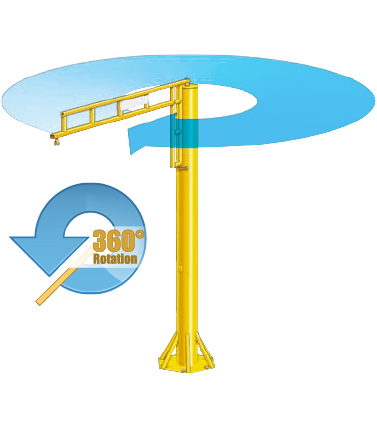 Freestanding Jib Crane