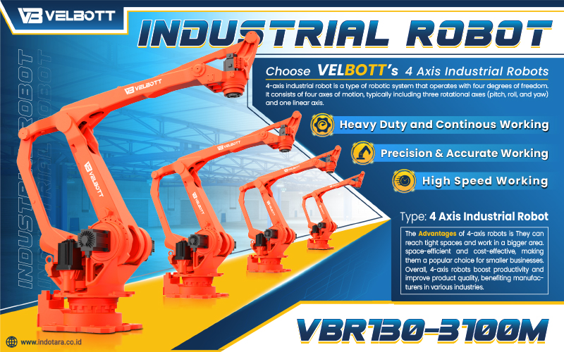 4 Axis Industrial Robot VBR130-3100M