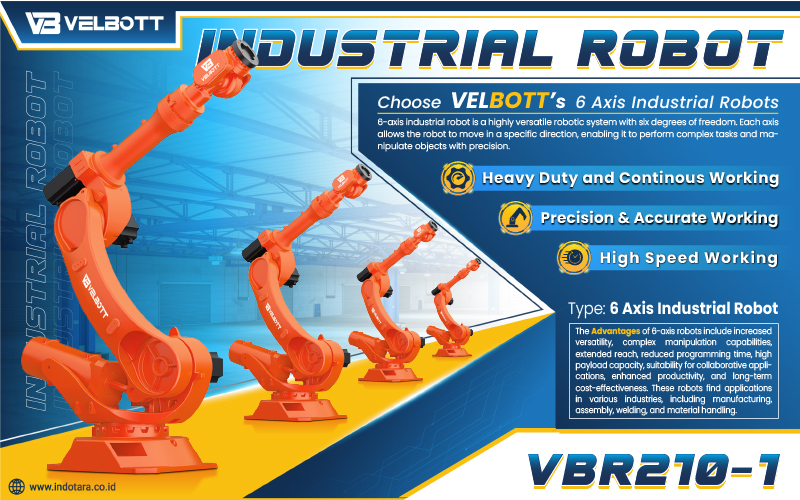 6 Axis Industrial Robot VBR210-1