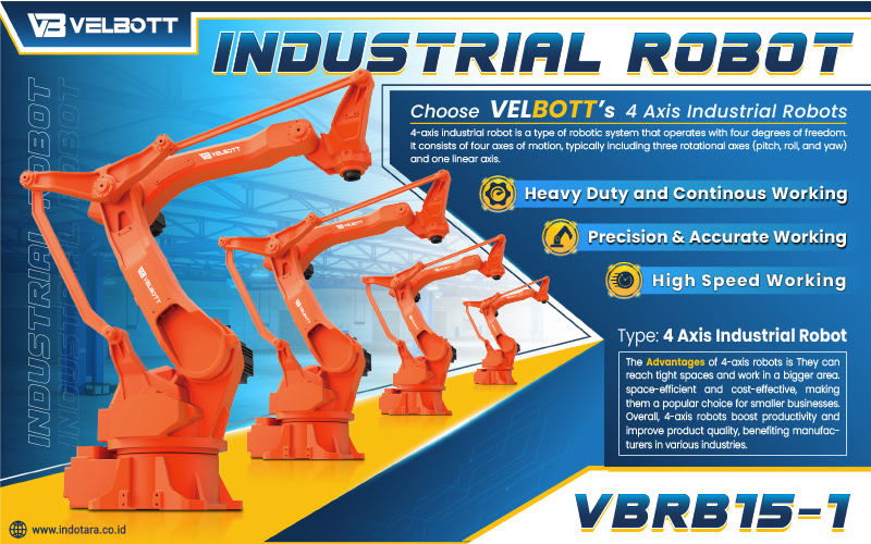4 Axis Industrial Robot VBRB15-1