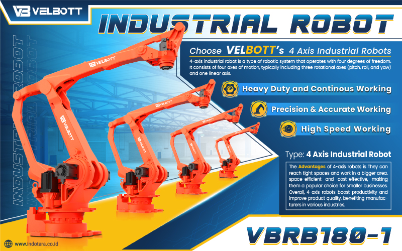 4 Axis Industrial Robot VBRB180-1