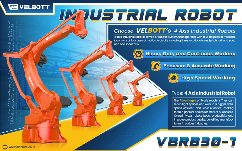 4 Axis Industrial Robot VBRB30-1