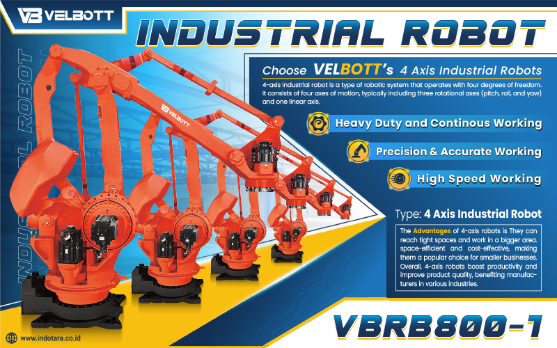 4 Axis Industrial Robot VBRB800-1