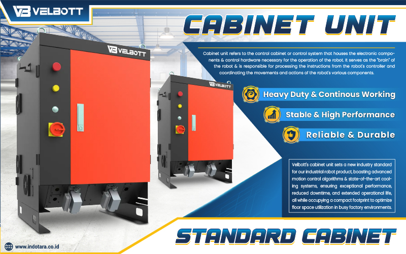 Standard Cabinet Industrial Robot